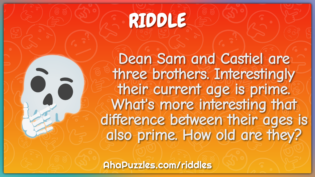 Dean Sam and Castiel are three brothers. Interestingly their current...
